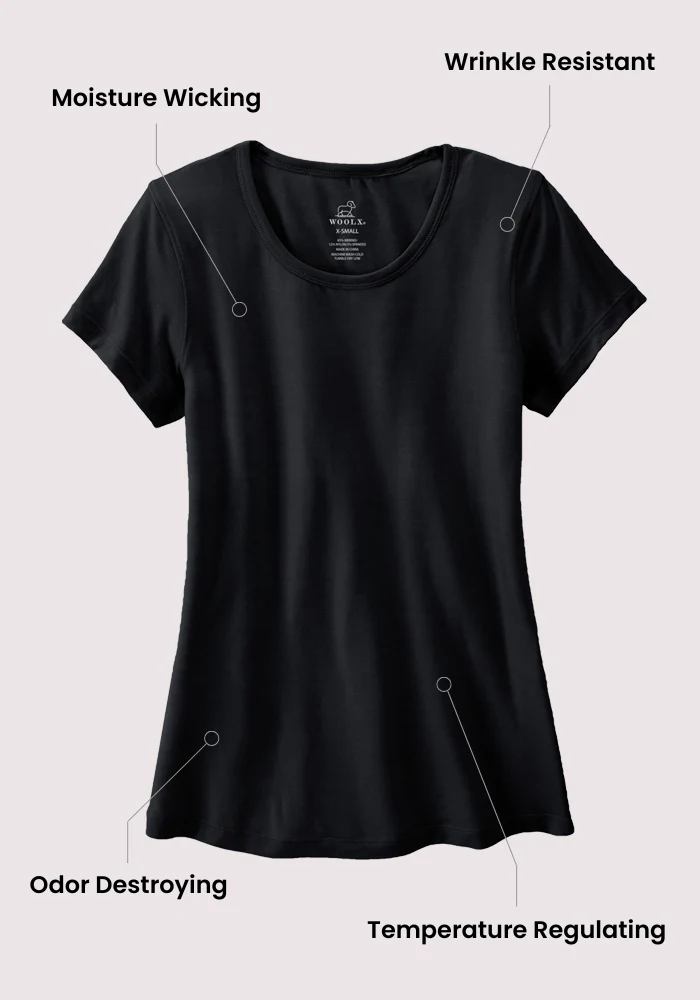 Addie Crew Neck - Black - Image 14